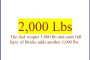 2000 Lbs